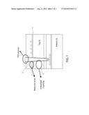 INFRARED-BASED METROLOGY FOR DETECTION OF STRESS AND DEFECTS AROUND     THROUGH SILICON VIAS diagram and image