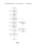 Method and System for Adjusting the Alignment of a Photonic Beam diagram and image