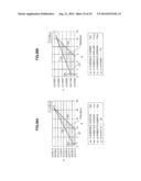 OPTICAL ELEMENT, WINDOW MATERIAL, FITTING, AND SOLAR SHADING DEVICE diagram and image