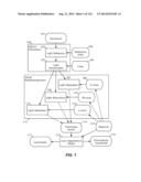 MULTI-BAND COLOR VISION FILTERS AND METHOD BY LP-OPTIMIZATION diagram and image