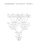 MULTI-BAND COLOR VISION FILTERS AND METHOD BY LP-OPTIMIZATION diagram and image