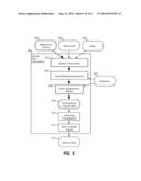 MULTI-BAND COLOR VISION FILTERS AND METHOD BY LP-OPTIMIZATION diagram and image