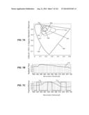 MULTI-BAND COLOR VISION FILTERS AND METHOD BY LP-OPTIMIZATION diagram and image