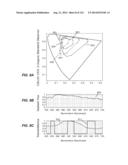 MULTI-BAND COLOR VISION FILTERS AND METHOD BY LP-OPTIMIZATION diagram and image