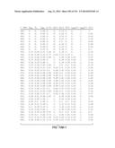 MULTI-BAND COLOR VISION FILTERS AND METHOD BY LP-OPTIMIZATION diagram and image