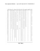 MULTI-BAND COLOR VISION FILTERS AND METHOD BY LP-OPTIMIZATION diagram and image