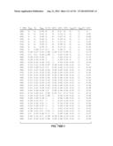 MULTI-BAND COLOR VISION FILTERS AND METHOD BY LP-OPTIMIZATION diagram and image