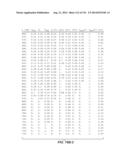 MULTI-BAND COLOR VISION FILTERS AND METHOD BY LP-OPTIMIZATION diagram and image