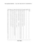 MULTI-BAND COLOR VISION FILTERS AND METHOD BY LP-OPTIMIZATION diagram and image