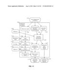 MULTI-BAND COLOR VISION FILTERS AND METHOD BY LP-OPTIMIZATION diagram and image