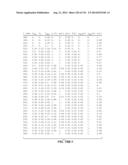 MULTI-BAND COLOR VISION FILTERS AND METHOD BY LP-OPTIMIZATION diagram and image