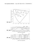 MULTI-BAND COLOR VISION FILTERS AND METHOD BY LP-OPTIMIZATION diagram and image