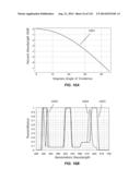 MULTI-BAND COLOR VISION FILTERS AND METHOD BY LP-OPTIMIZATION diagram and image