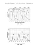 MULTI-BAND COLOR VISION FILTERS AND METHOD BY LP-OPTIMIZATION diagram and image