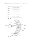 MULTI-BAND COLOR VISION FILTERS AND METHOD BY LP-OPTIMIZATION diagram and image