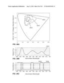 MULTI-BAND COLOR VISION FILTERS AND METHOD BY LP-OPTIMIZATION diagram and image