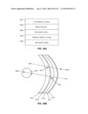 MULTI-BAND COLOR VISION FILTERS AND METHOD BY LP-OPTIMIZATION diagram and image