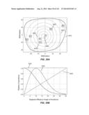 MULTI-BAND COLOR VISION FILTERS AND METHOD BY LP-OPTIMIZATION diagram and image