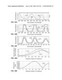 MULTI-BAND COLOR VISION FILTERS AND METHOD BY LP-OPTIMIZATION diagram and image