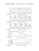 MULTI-BAND COLOR VISION FILTERS AND METHOD BY LP-OPTIMIZATION diagram and image