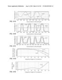 MULTI-BAND COLOR VISION FILTERS AND METHOD BY LP-OPTIMIZATION diagram and image