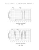 MULTI-BAND COLOR VISION FILTERS AND METHOD BY LP-OPTIMIZATION diagram and image