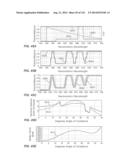 MULTI-BAND COLOR VISION FILTERS AND METHOD BY LP-OPTIMIZATION diagram and image