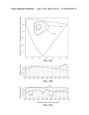 MULTI-BAND COLOR VISION FILTERS AND METHOD BY LP-OPTIMIZATION diagram and image