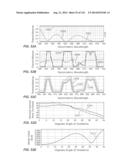 MULTI-BAND COLOR VISION FILTERS AND METHOD BY LP-OPTIMIZATION diagram and image