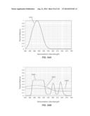 MULTI-BAND COLOR VISION FILTERS AND METHOD BY LP-OPTIMIZATION diagram and image