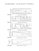 MULTI-BAND COLOR VISION FILTERS AND METHOD BY LP-OPTIMIZATION diagram and image