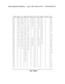 MULTI-BAND COLOR VISION FILTERS AND METHOD BY LP-OPTIMIZATION diagram and image