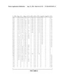 MULTI-BAND COLOR VISION FILTERS AND METHOD BY LP-OPTIMIZATION diagram and image