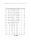 MULTI-BAND COLOR VISION FILTERS AND METHOD BY LP-OPTIMIZATION diagram and image