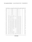 MULTI-BAND COLOR VISION FILTERS AND METHOD BY LP-OPTIMIZATION diagram and image