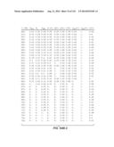 MULTI-BAND COLOR VISION FILTERS AND METHOD BY LP-OPTIMIZATION diagram and image