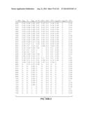 MULTI-BAND COLOR VISION FILTERS AND METHOD BY LP-OPTIMIZATION diagram and image