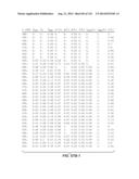 MULTI-BAND COLOR VISION FILTERS AND METHOD BY LP-OPTIMIZATION diagram and image