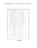 MULTI-BAND COLOR VISION FILTERS AND METHOD BY LP-OPTIMIZATION diagram and image