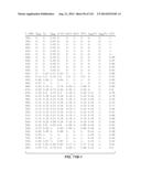 MULTI-BAND COLOR VISION FILTERS AND METHOD BY LP-OPTIMIZATION diagram and image