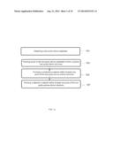 FABRICATION OF POROUS SILICON ELECTROCHEMICAL CAPACITORS diagram and image