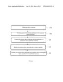 FABRICATION OF POROUS SILICON ELECTROCHEMICAL CAPACITORS diagram and image