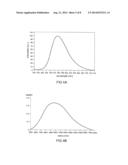 LED LUMINAIRES BASED ON COLOR MIXING AND REMOTE PHOSPHOR ARRANGEMENT diagram and image