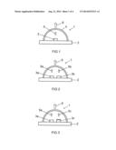 LED LIGHT SYSTEM WITH VARIOUS LUMINESCENT MATERIALS diagram and image