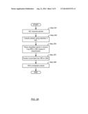 METHOD AND SYSTEM FOR VIRTUAL NETWORK INTERFACE CARDS (VNICS) OVER     AGGREGATION SPANNING MULTIPLE SWITCHES diagram and image