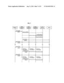 COMMUNICATION APPARATUS, CONTROL APPARATUS, COMMUNICATION SYSTEM,     COMMUNICATION CONTROL METHOD, AND PROGRAM diagram and image