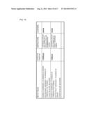 COMMUNICATION APPARATUS, COMMUNICATION SYSTEM, COMMUNICATION CONTROL     METHOD, AND PROGRAM diagram and image