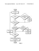 DETERMINING PARAMETERS OF AN ACCESS POINT diagram and image