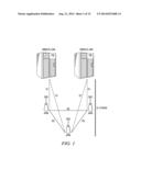 PROCEDURE FOR FORMULATING A SIGNAL TO INTERFERENCE PLUS NOISE RATIO diagram and image