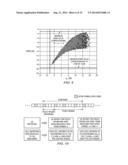 PROCEDURE FOR FORMULATING A SIGNAL TO INTERFERENCE PLUS NOISE RATIO diagram and image